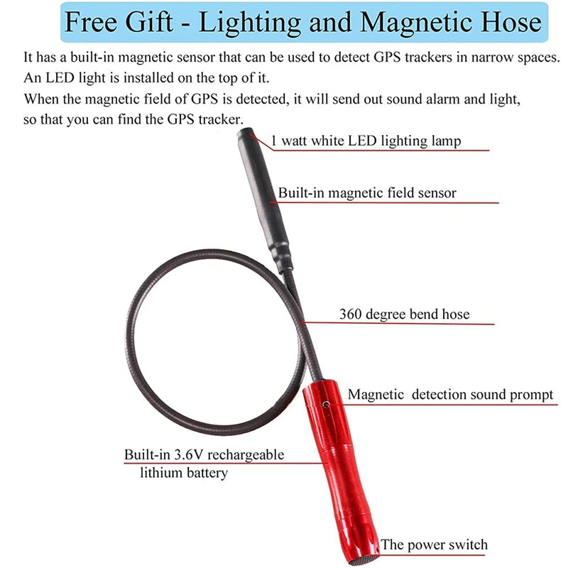 Détecteur Anti-Espion – Détecteur de Caméras Cachées, Micros Espions et Traceurs GPS