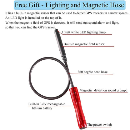 Détecteur Anti-Espion – Détecteur de Caméras Cachées, Micros Espions et Traceurs GPS