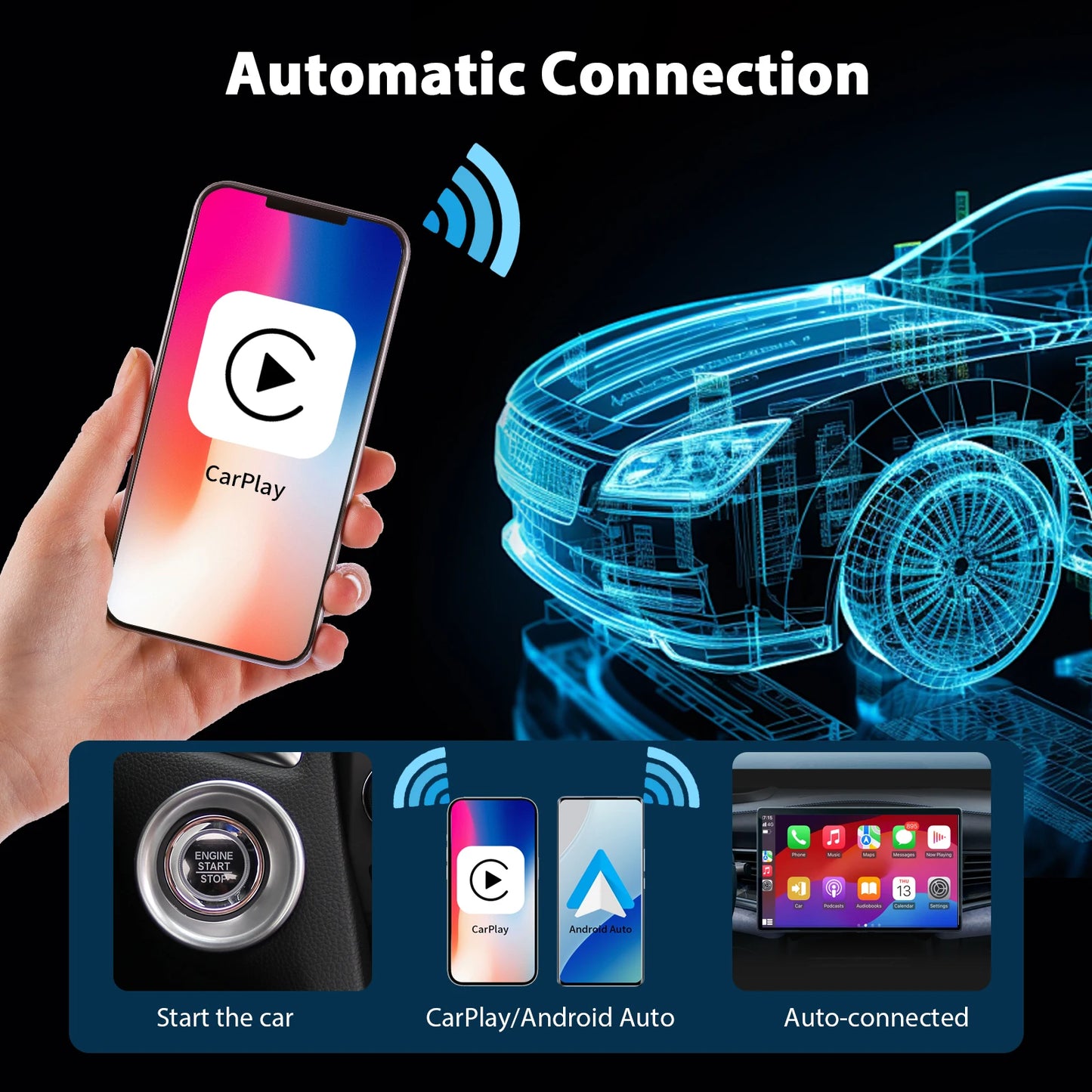 Adaptateur CarPlay Sans Fil 2-en-1 – Transforme CarPlay Filaire en CarPlay Wireless (iPhone)